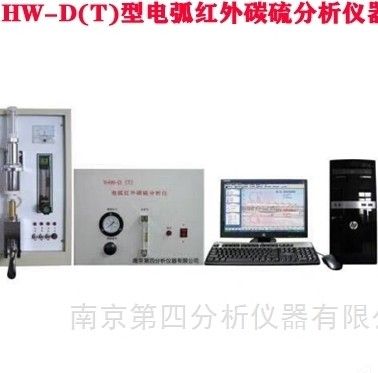 1HW-D（T）型不锈钢红外碳硫分析仪图片