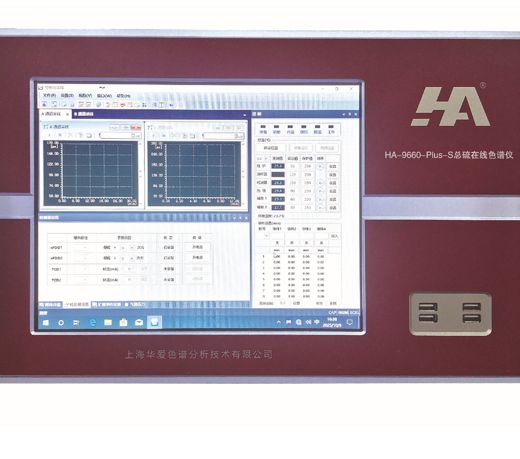 HA-9660-Plus-S总硫在线色谱仪图片