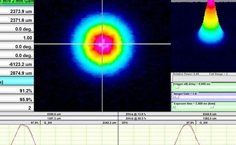 M-Squared Measurement Sys M2测量系统图片