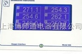 929型在线/便携式溶解氧测定仪图片