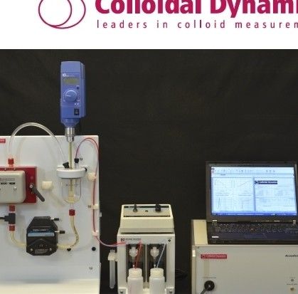 AcoustoSizer II超声法纳米粒度及Zeta电位分析仪图片
