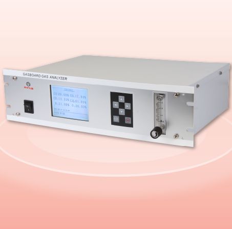 Gasboard-3000E超高精度汽车尾气分析仪图片