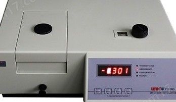 尤尼柯UV2100紫外可见分光光度计图片