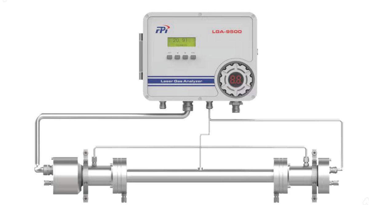 LGA-9500激光气体分析仪图片