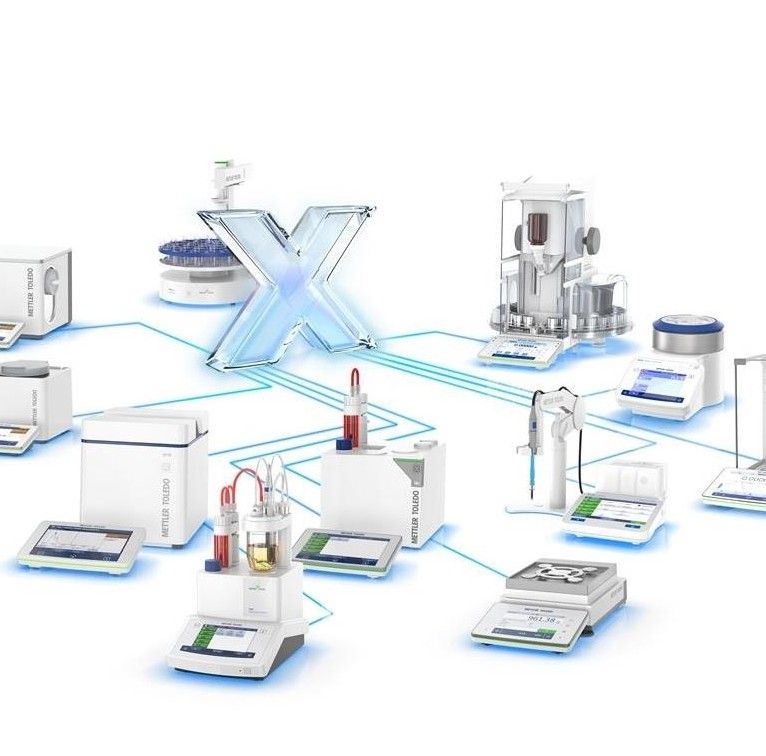 LabX®梅特勒托利多实验室管理软件图片