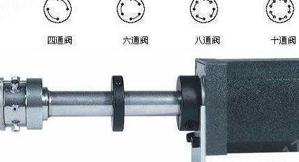 VICIVICI色谱进样切换阀，六通阀，液相阀图片