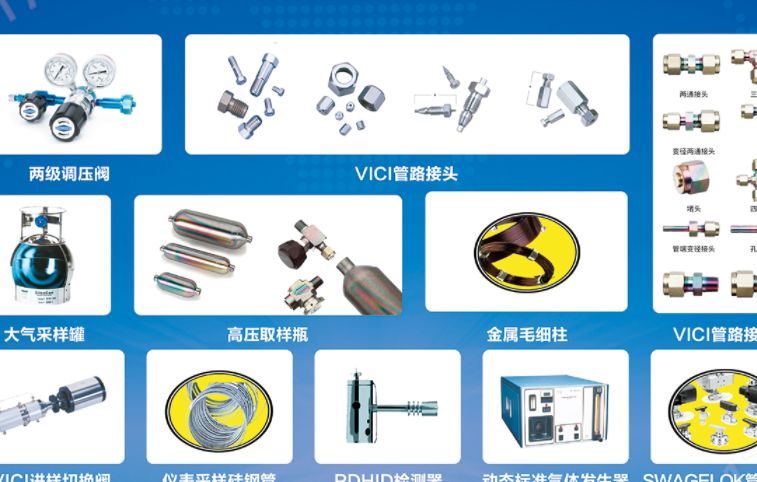 钝化处理HPLC色谱柱及分析系统图片