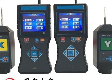 SHSG990网络基站定相核相仪图片